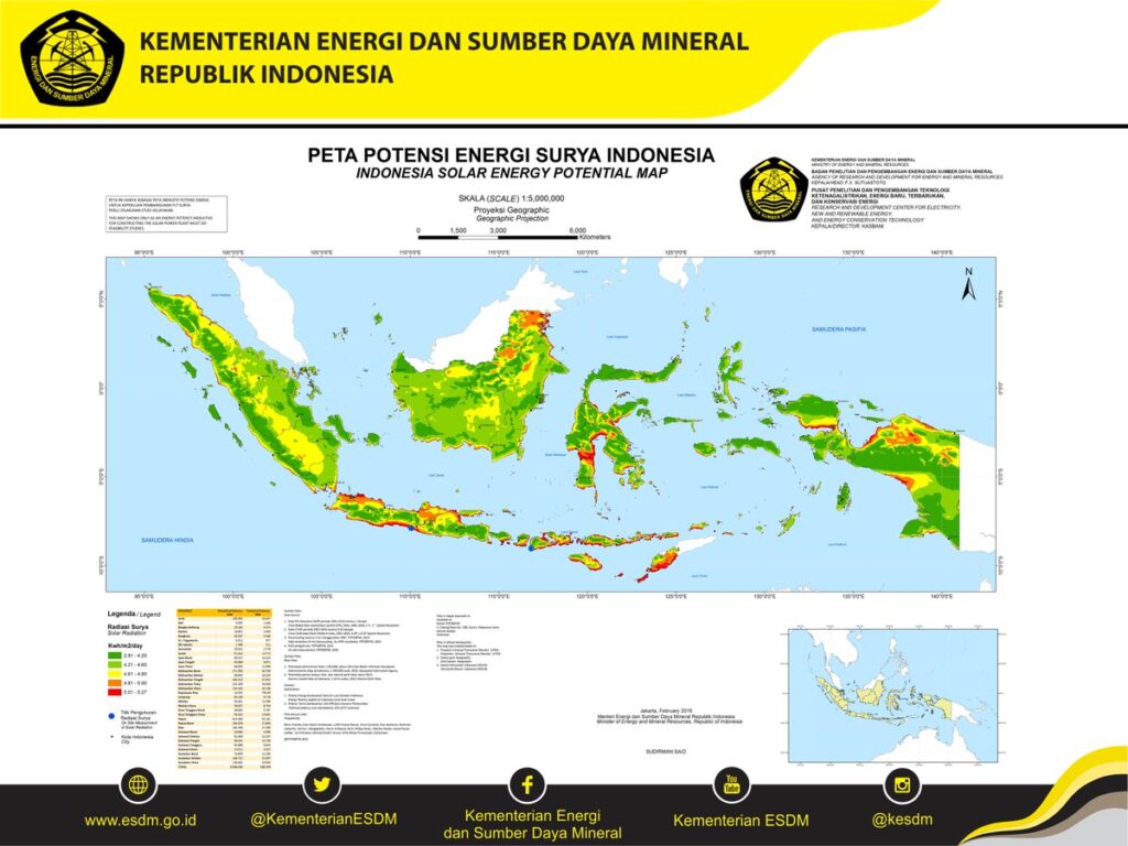 Yuk Kenalan sama Energi Surya di Indonesia yang Punya Potensi 207 GW! Belajar Energi